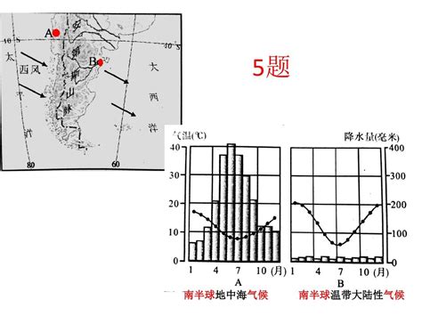 香港是南半球還是北半球|南半球